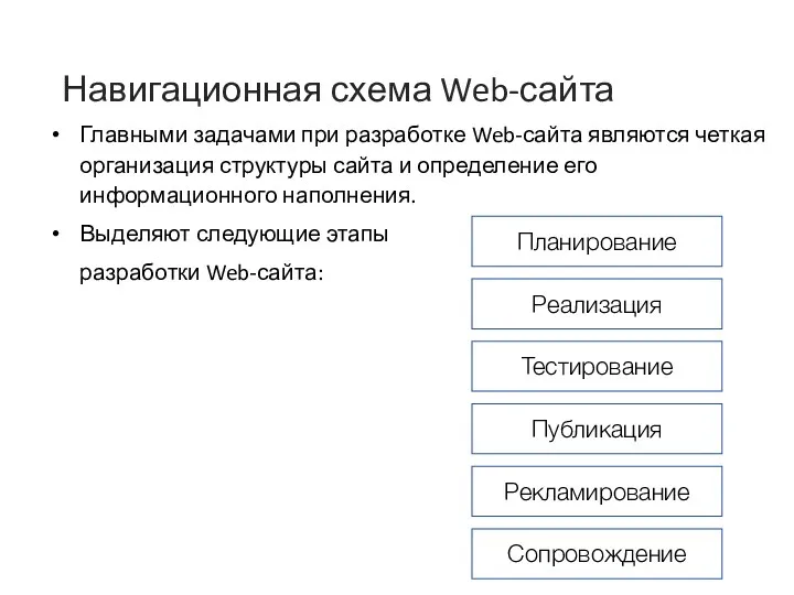 Навигационная схема Web-сайта Главными задачами при разработке Web-сайта являются четкая