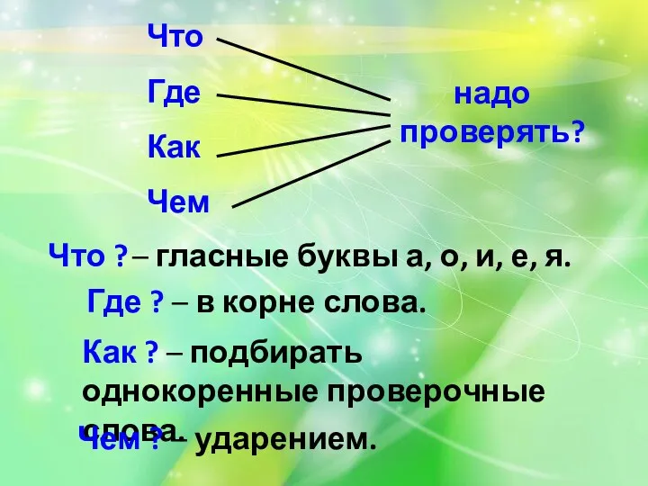 Что Где Как Чем надо проверять? Что ? – гласные