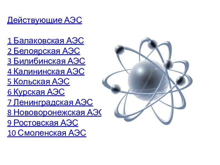 Действующие АЭС 1 Балаковская АЭС 2 Белоярская АЭС 3 Билибинская