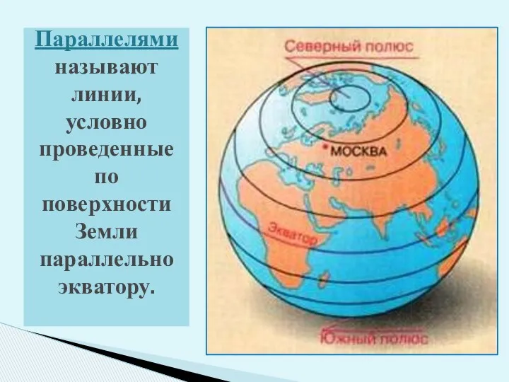 Параллелями называют линии, условно проведенные по поверхности Земли параллельно экватору.