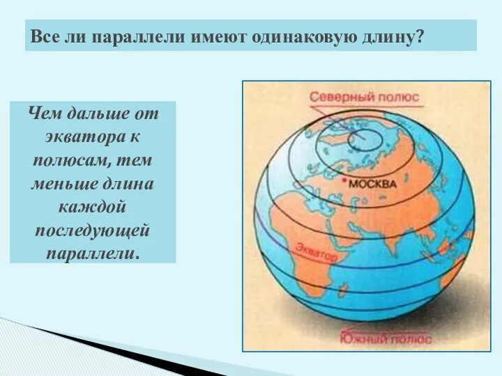 Все ли параллели имеют одинаковую длину? Чем дальше от экватора