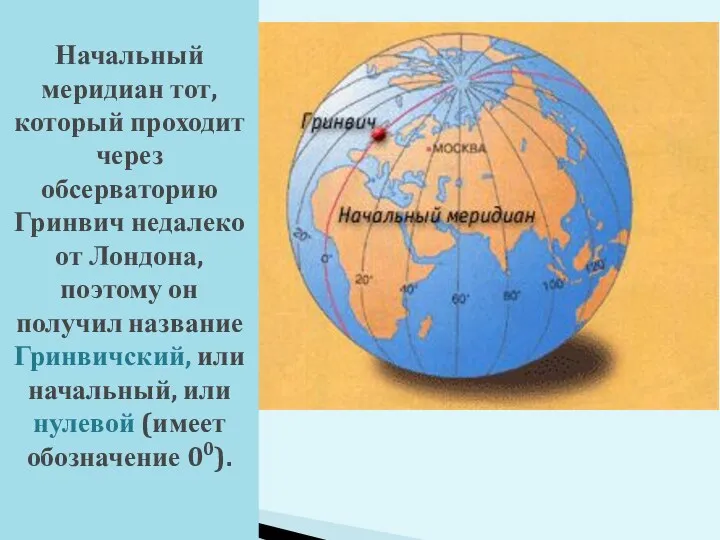 Начальный меридиан тот, который проходит через обсерваторию Гринвич недалеко от