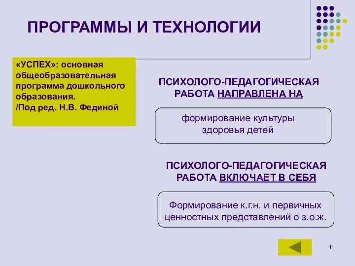 ПРОГРАММЫ И ТЕХНОЛОГИИ «УСПЕХ»: основная общеобразовательная программа дошкольного образования. /Под ред. Н.В. Фединой