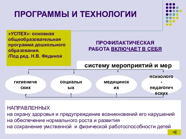 ПРОГРАММЫ И ТЕХНОЛОГИИ «УСПЕХ»: основная общеобразовательная программа дошкольного образования. /Под