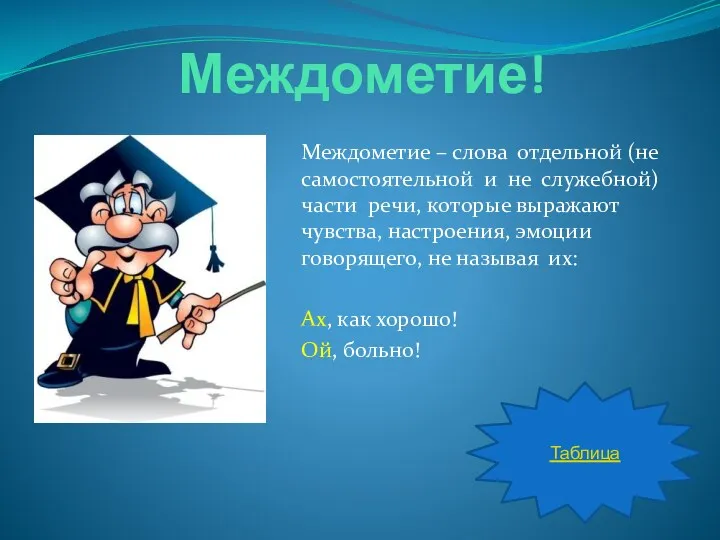 Междометие! Междометие – слова отдельной (не самостоятельной и не служебной)