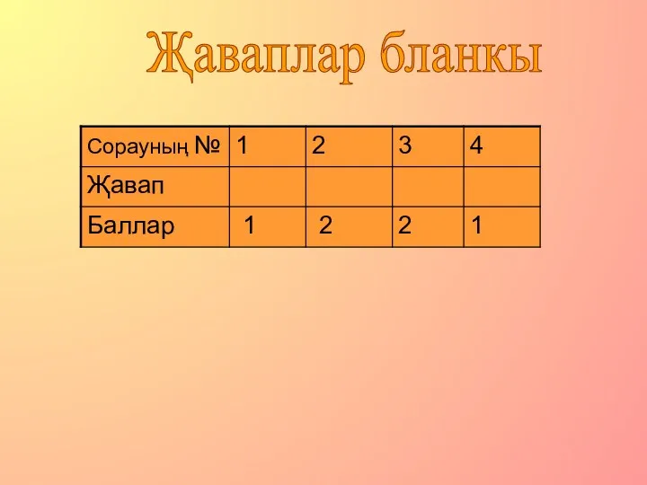 Җаваплар бланкы