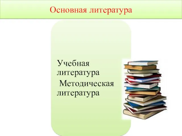 Основная литература Учебная литература Методическая литература