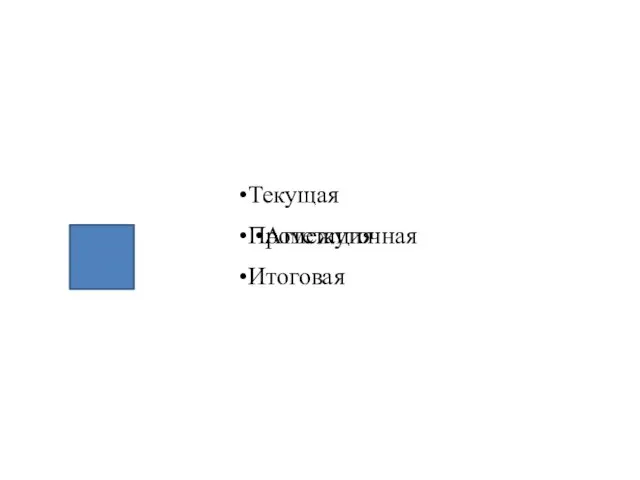 Текущая Промежуточная Итоговая Аттетация