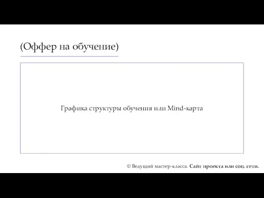 (Оффер на обучение) © Ведущий мастер-класса. Сайт проекта или соц. сети. Графика структуры обучения или Mind-карта