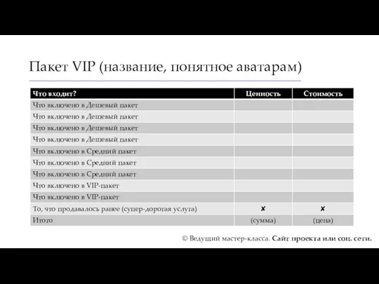 Пакет VIP (название, понятное аватарам) © Ведущий мастер-класса. Сайт проекта или соц. сети.