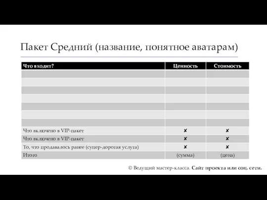 Пакет Средний (название, понятное аватарам) © Ведущий мастер-класса. Сайт проекта или соц. сети.