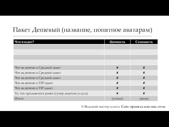 Пакет Дешевый (название, понятное аватарам) © Ведущий мастер-класса. Сайт проекта или соц. сети.