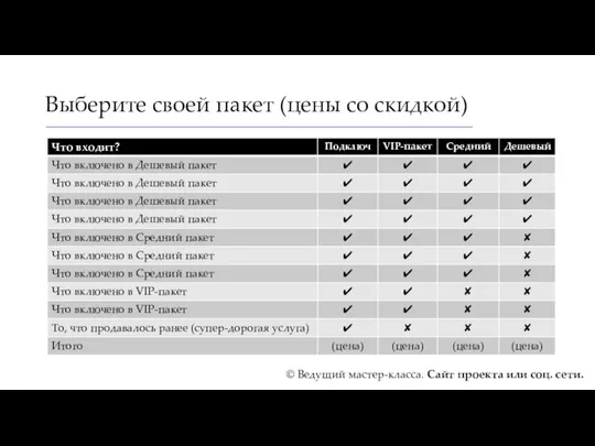 Выберите своей пакет (цены со скидкой) © Ведущий мастер-класса. Сайт проекта или соц. сети.