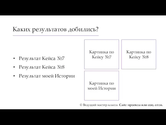 Каких результатов добились? Результат Кейса №7 Результат Кейса №8 Результат