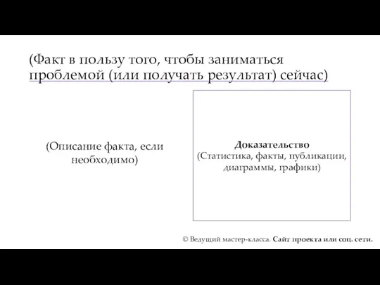 (Факт в пользу того, чтобы заниматься проблемой (или получать результат)