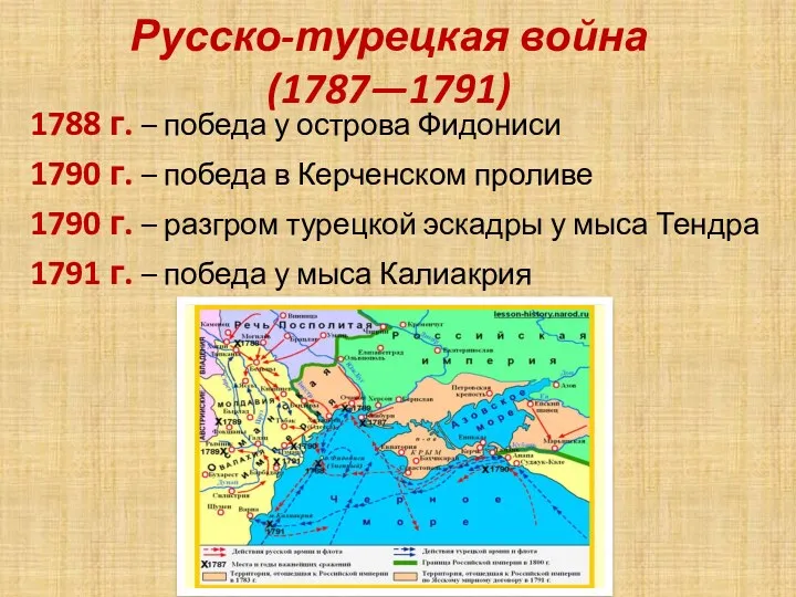 Русско-турецкая война (1787—1791) 1788 г. – победа у острова Фидониси