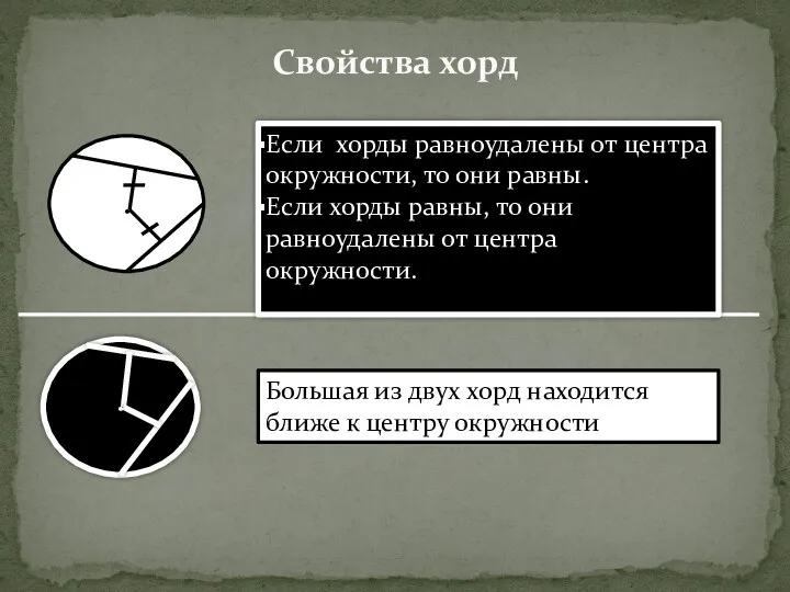 Если хорды равноудалены от центра окружности, то они равны. Если