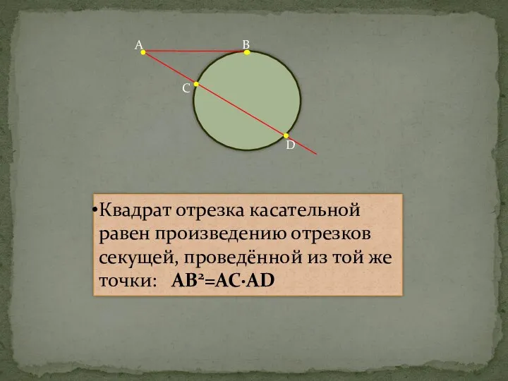 Квадрат отрезка касательной равен произведению отрезков секущей, проведённой из той же точки: AB2=AC∙AD