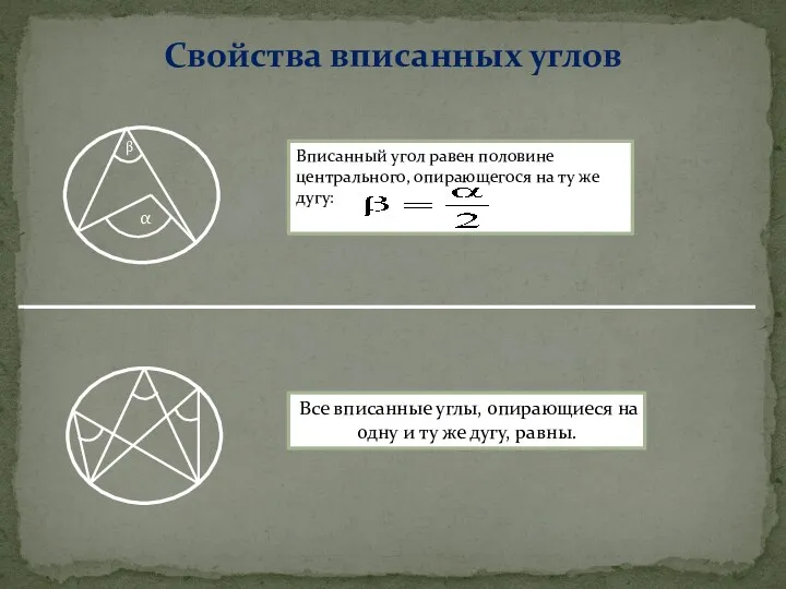 Свойства вписанных углов Вписанный угол равен половине центрального, опирающегося на