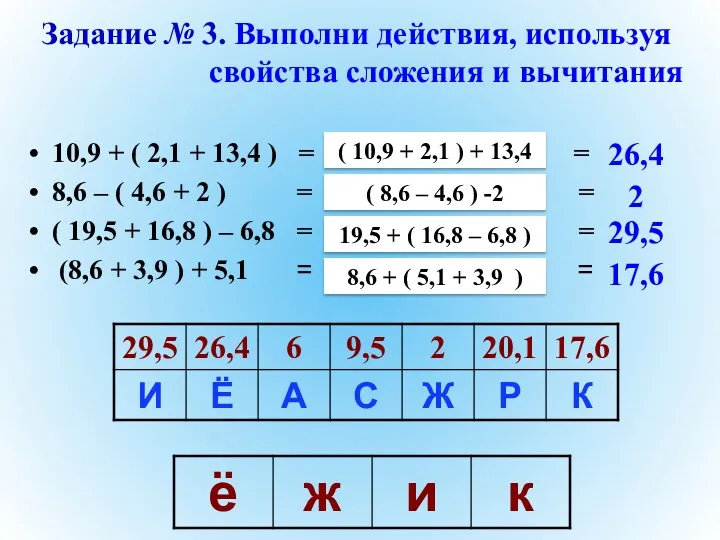 Задание № 3. Выполни действия, используя свойства сложения и вычитания