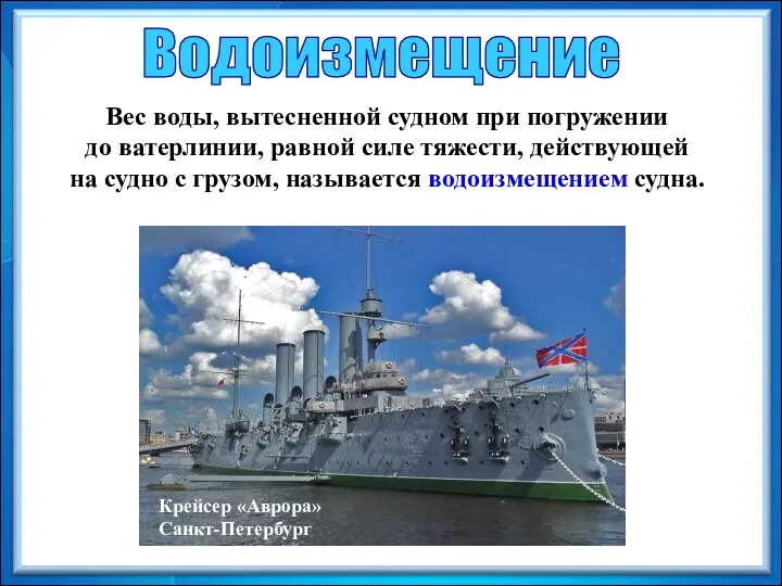 Водоизмещение Вес воды, вытесненной судном при погружении до ватерлинии, равной