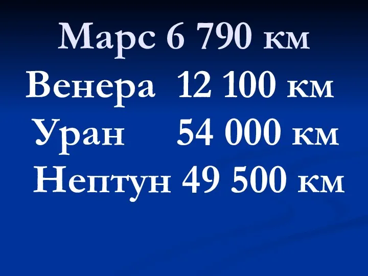 Марс 6 790 км Венера 12 100 км Уран 54 000 км Нептун 49 500 км