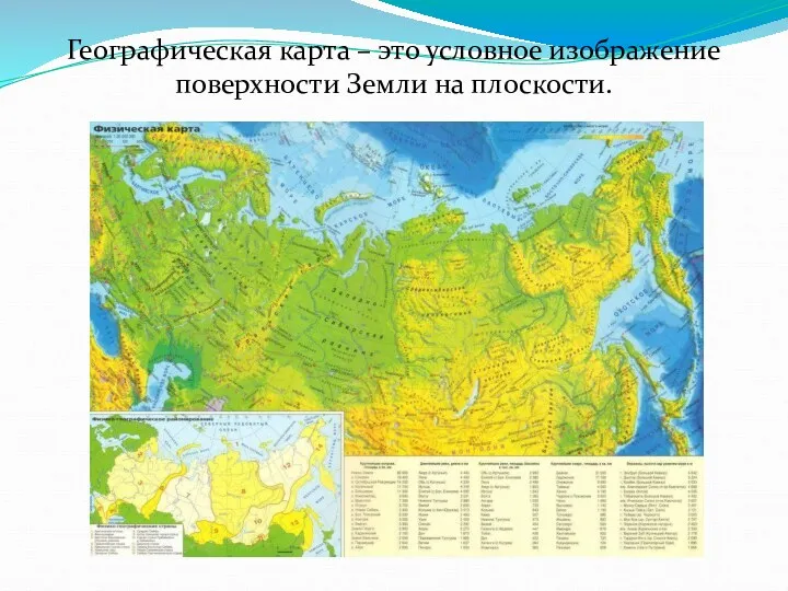 Географическая карта – это условное изображение поверхности Земли на плоскости.