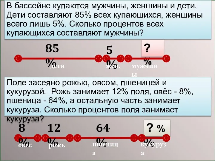 16% 10% Поле засеяно рожью, овсом, пшеницей и кукурузой. Рожь занимает 12% поля,