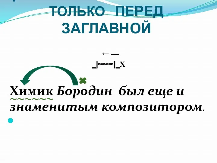 Приложения НЕ обособляются ТОЛЬКО ПЕРЕД ЗАГЛАВНОЙ  ‗|~~~|‗Х Химик Бородин был еще и знаменитым композитором. 