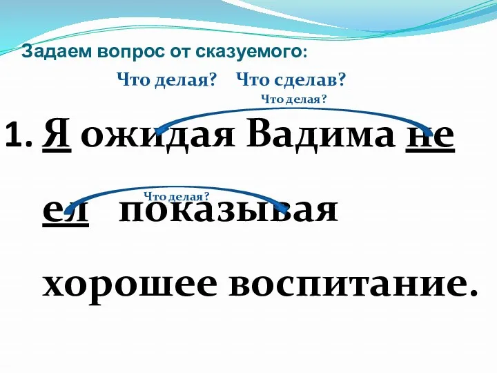 Задаем вопрос от сказуемого: Я ожидая Вадима не ел показывая