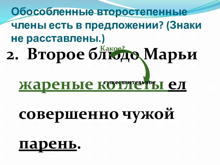 Обособленные второстепенные члены есть в предложении? (Знаки не расставлены.) 2.