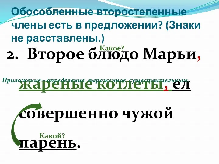 Обособленные второстепенные члены есть в предложении? (Знаки не расставлены.) 2.