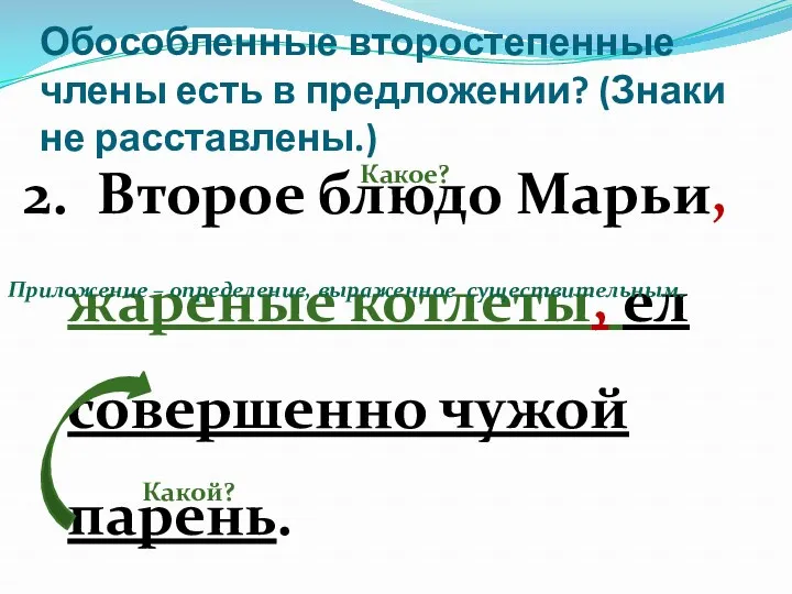 Обособленные второстепенные члены есть в предложении? (Знаки не расставлены.) 2.