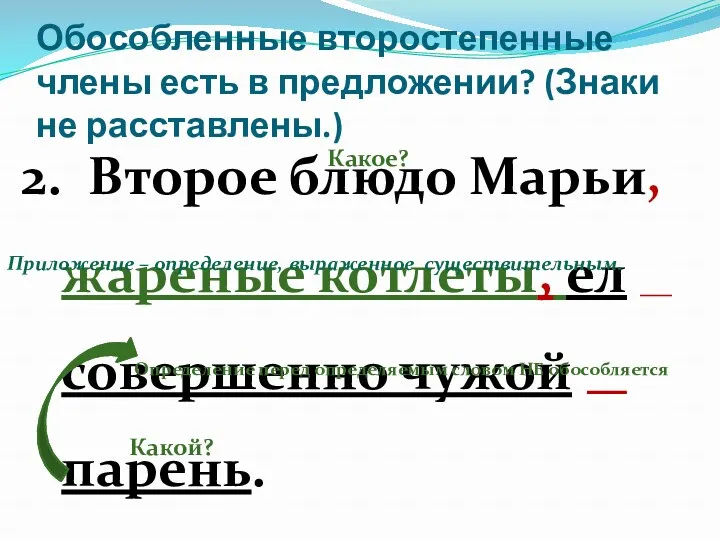 Обособленные второстепенные члены есть в предложении? (Знаки не расставлены.) 2.