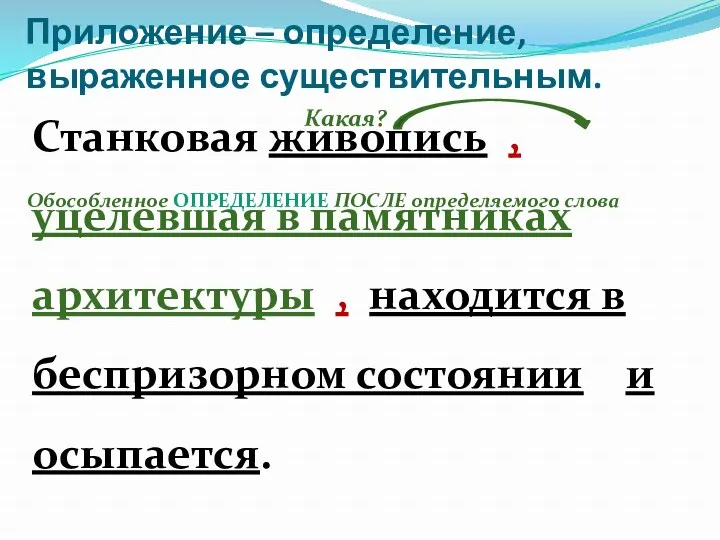 Приложение – определение, выраженное существительным. Станковая живопись , уцелевшая в