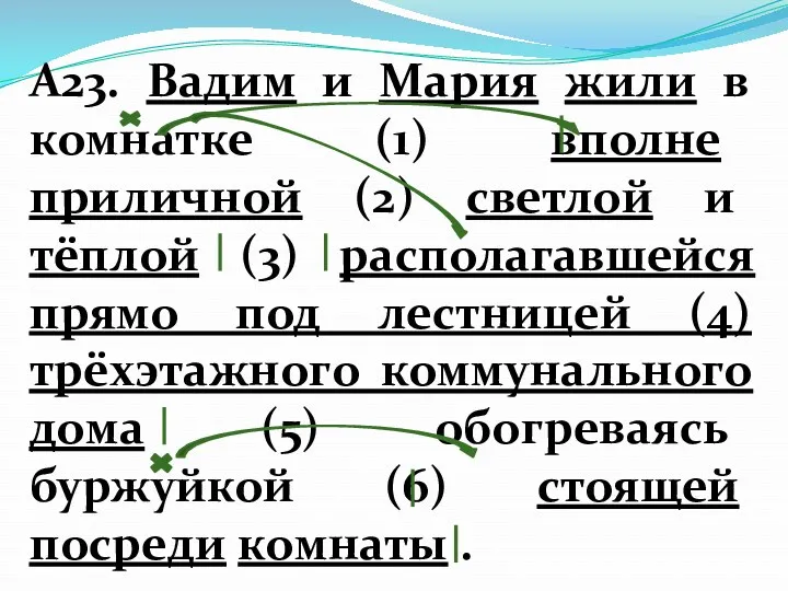 А23. Вадим и Мария жили в комнатке (1) вполне приличной