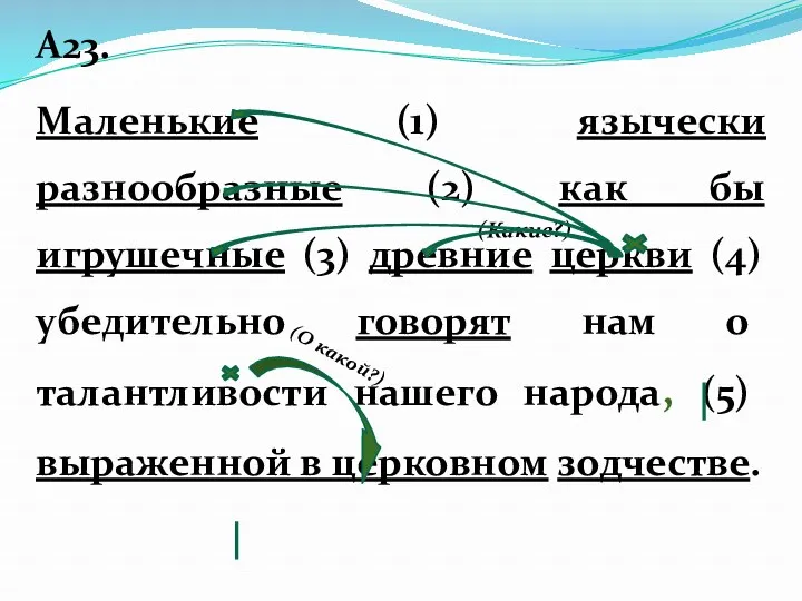 А23. Маленькие (1) язычески разнообразные (2) как бы игрушечные (3)