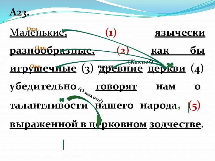 А23. Маленькие, (1) язычески разнообразные, (2) как бы игрушечные (3)