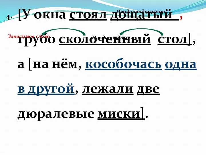 4. [У окна стоял дощатый , грубо сколоченный стол], а