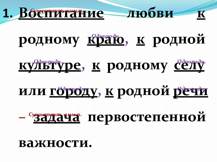 Воспитание любви к родному краю, к родной культуре, к родному