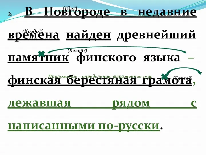 2. В Новгороде в недавние времена найден древнейший памятник финского