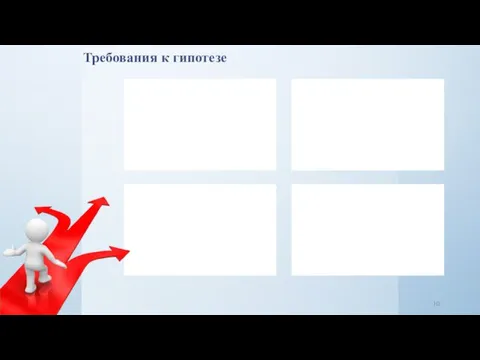 Требования к гипотезе Она не должна включать слишком много положений: