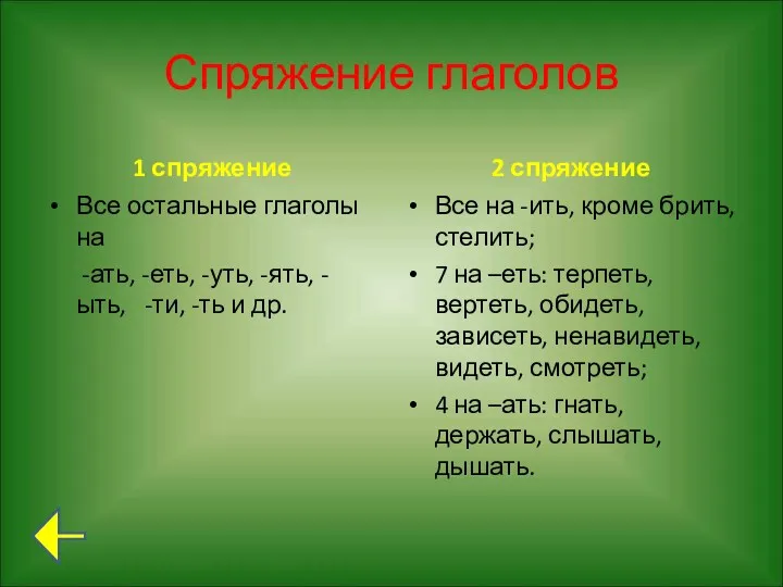 Спряжение глаголов 1 спряжение Все остальные глаголы на -ать, -еть,