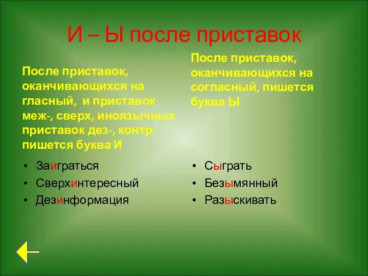 И – Ы после приставок После приставок, оканчивающихся на гласный,