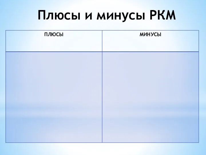 Плюсы и минусы РКМ