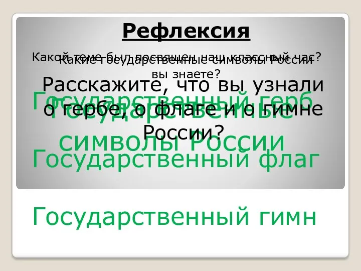 Рефлексия Какой теме был посвящен наш классный час? Государственные символы