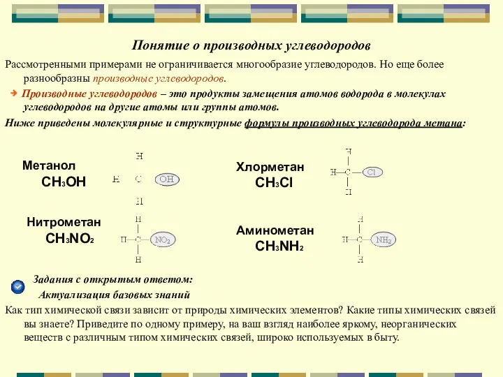 Понятие о производных углеводородов Рассмотренными примерами не ограничивается многообразие углеводородов.