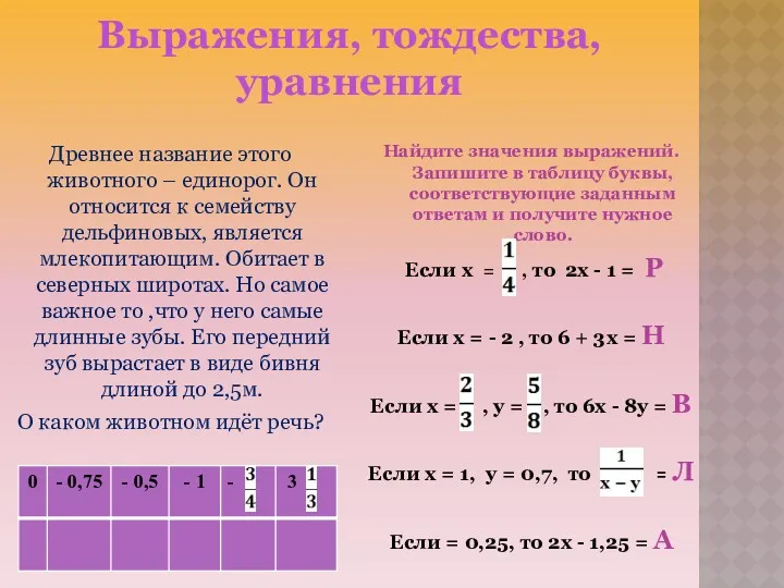 Выражения, тождества, уравнения Древнее название этого животного – единорог. Он