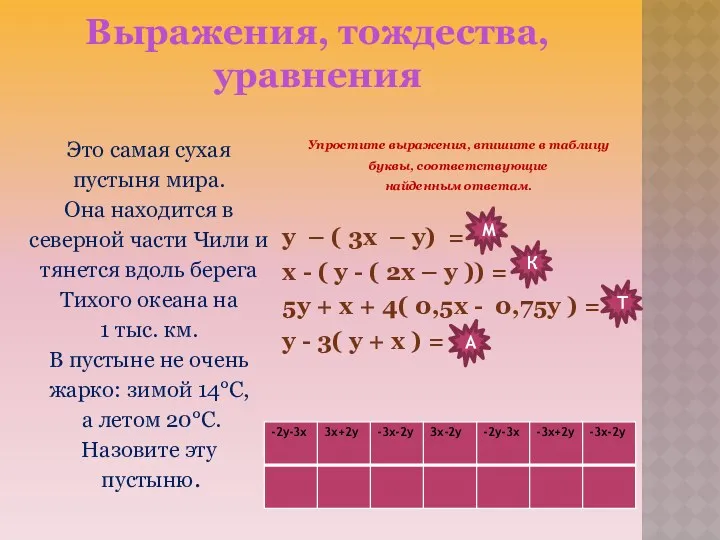 Выражения, тождества, уравнения Это самая сухая пустыня мира. Она находится