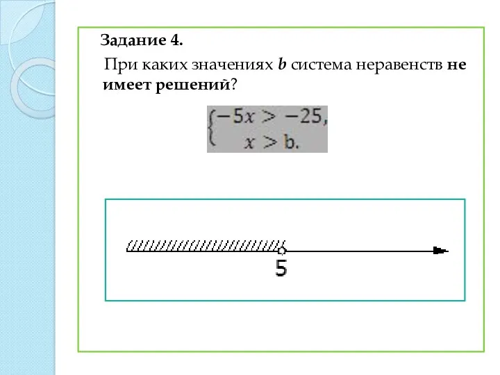 Задание 4. При каких значениях b система неравенств не имеет решений?